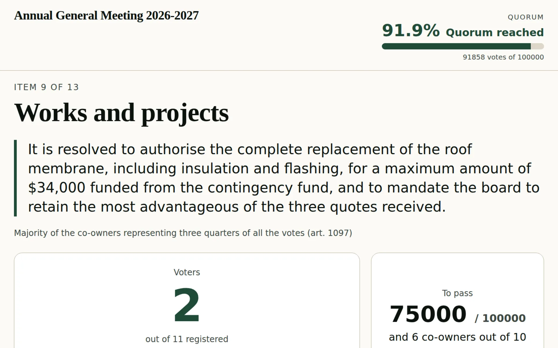 Screen projected in the room: the current resolution, the applicable majority and the weighted count.