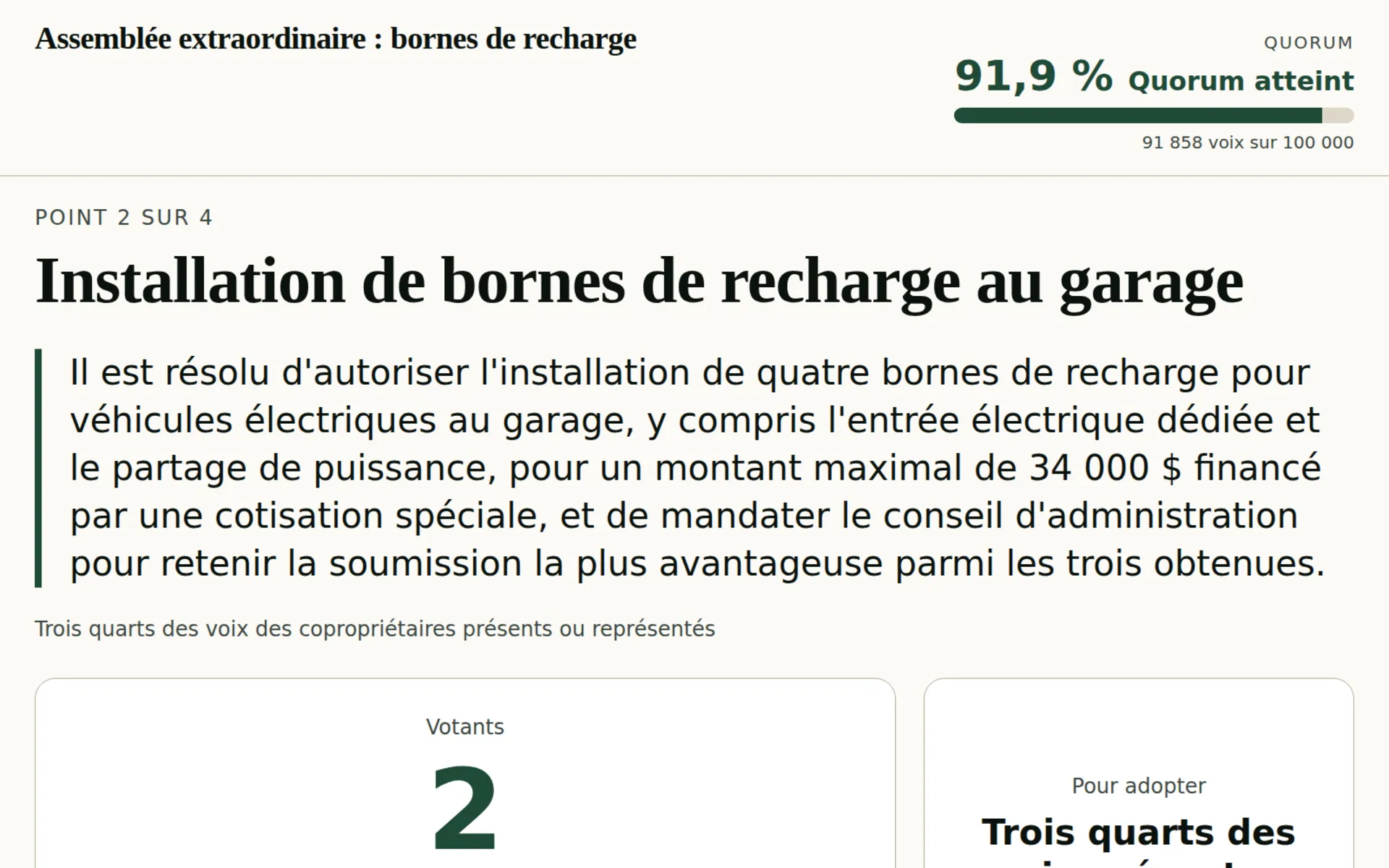 Écran projeté dans la salle : la résolution en cours, la majorité applicable et le décompte pondéré.