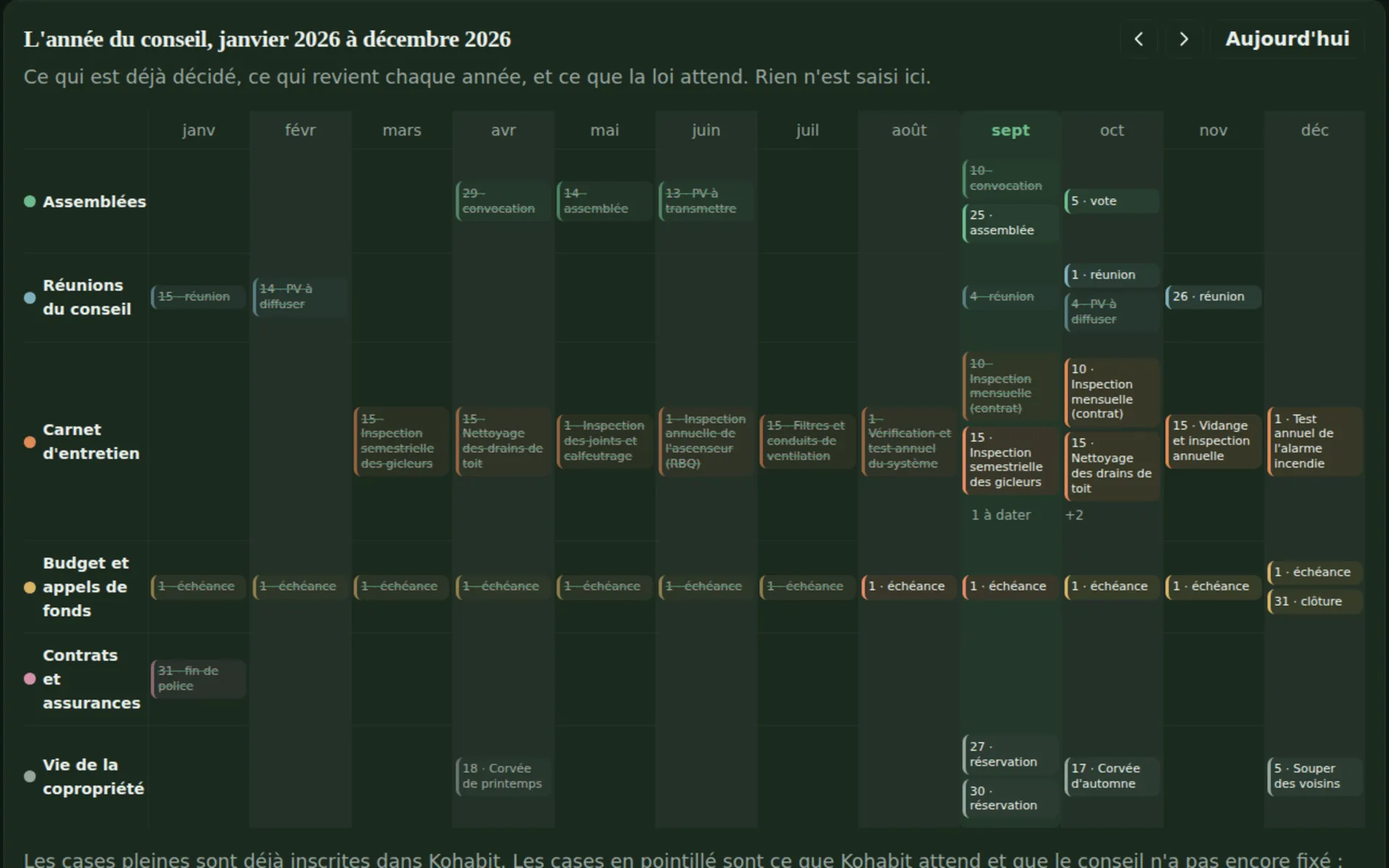 La vue Année du calendrier de Kohabit : assemblées, conseil, carnet, argent, contrats et vie de la copropriété sur douze mois