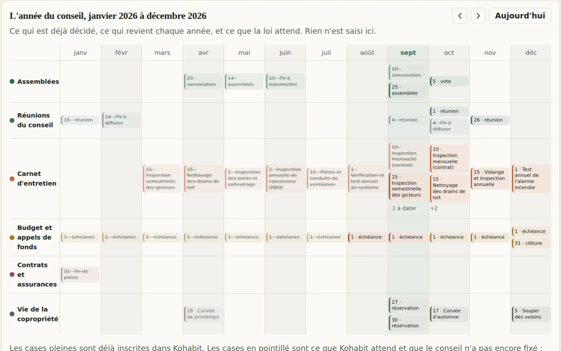 La vue Année du calendrier de Kohabit : assemblées, conseil, carnet, argent, contrats et vie de la copropriété sur douze mois