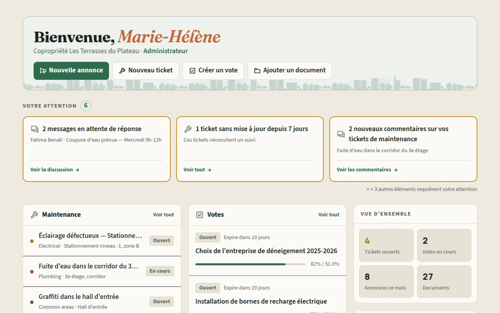 Tableau de bord Kohabit, vue d'ensemble annonces, tickets, votes