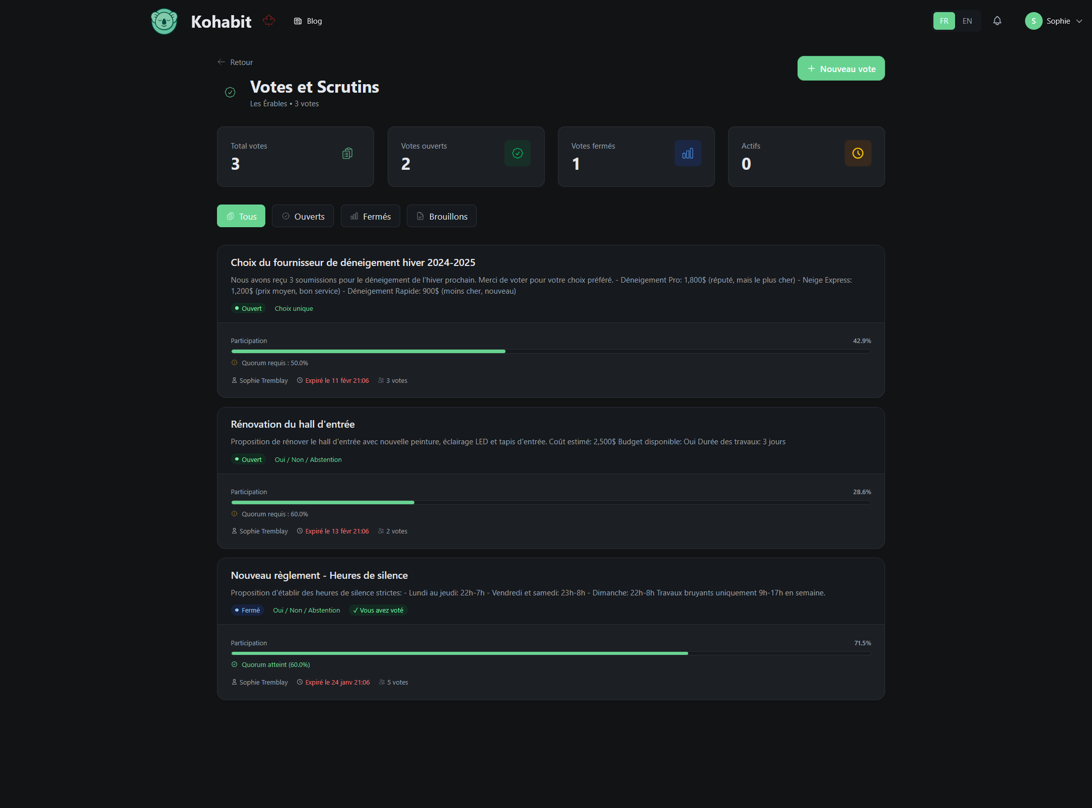 Kohabit votes and ballots module