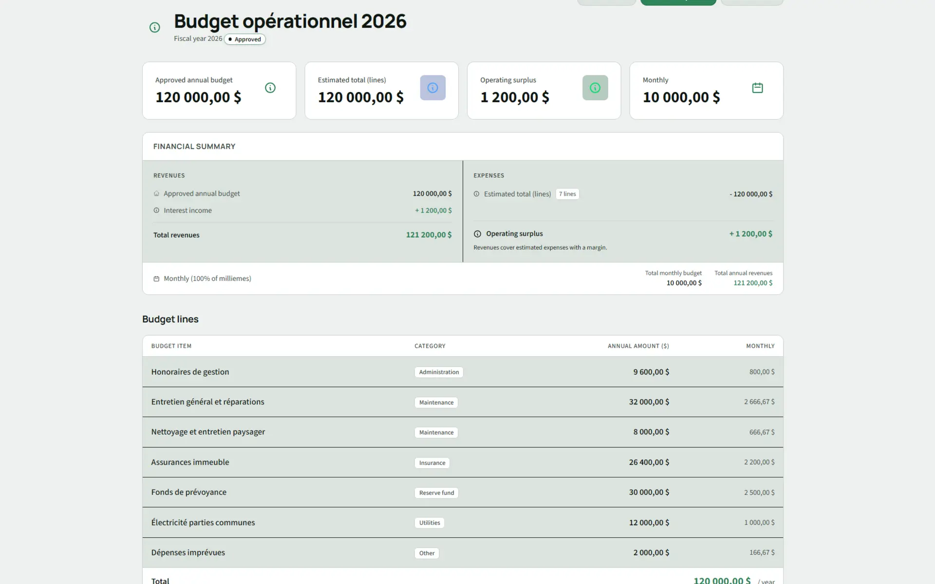 Kohabit budget and finances module