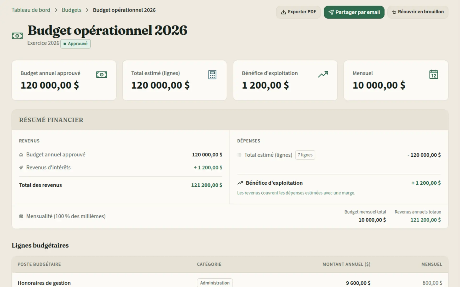 Module budget et finances Kohabit