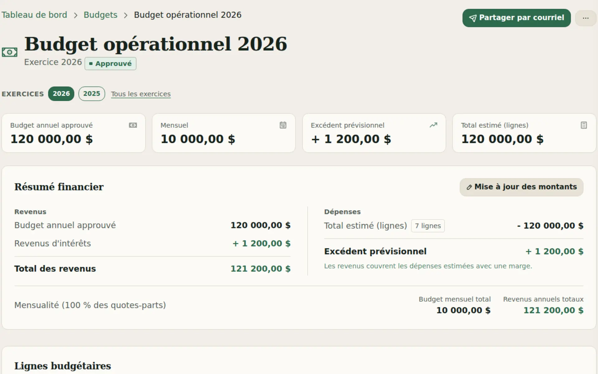 Module budget et finances Kohabit