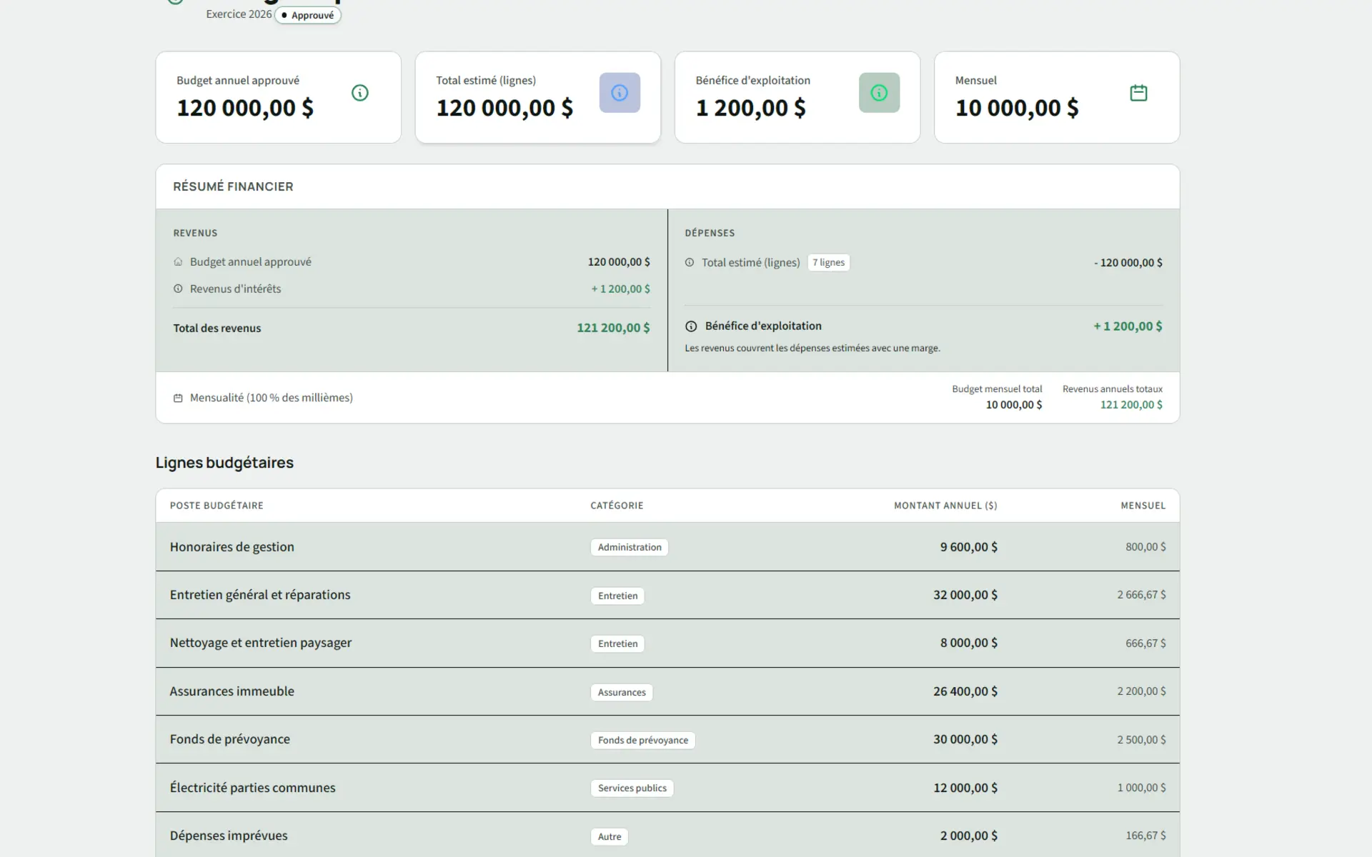 Module budget et finances Kohabit