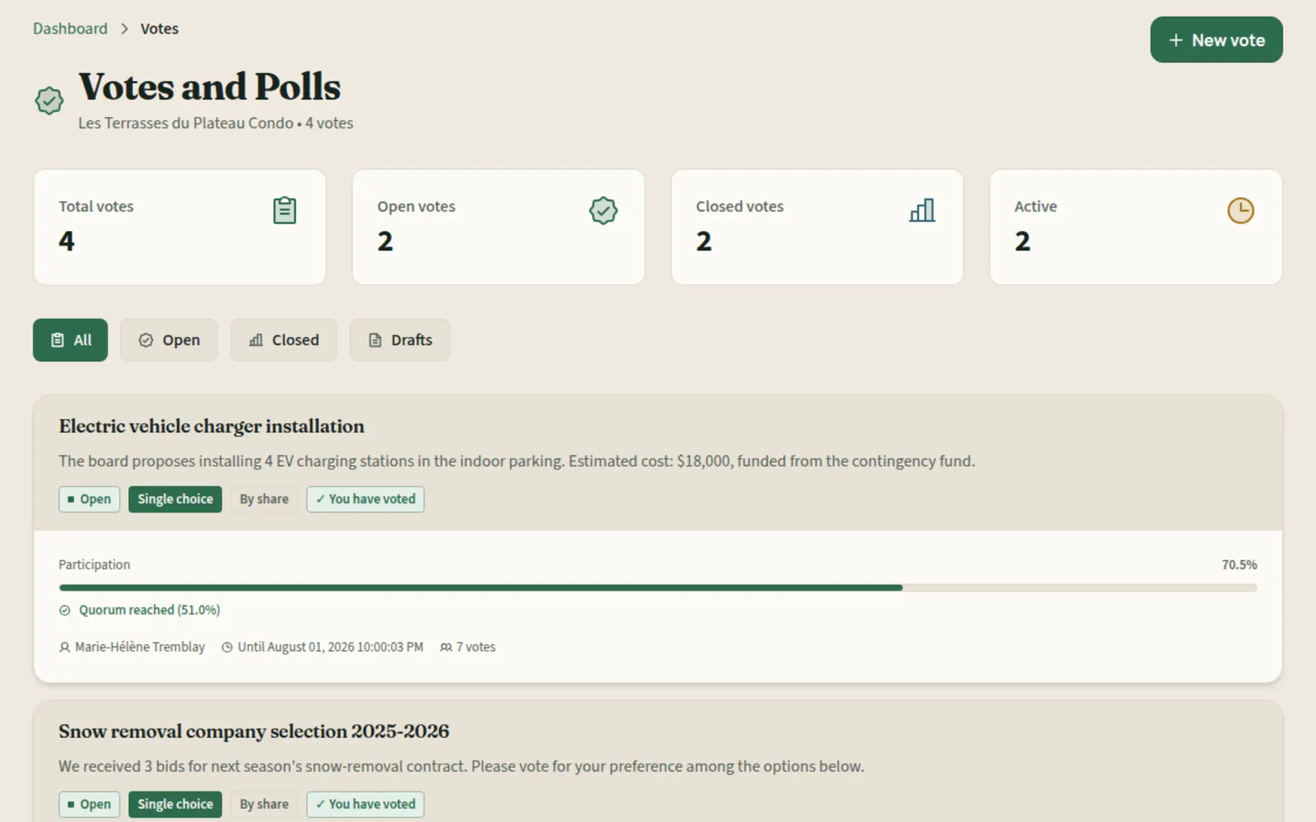 Kohabit votes and ballots module