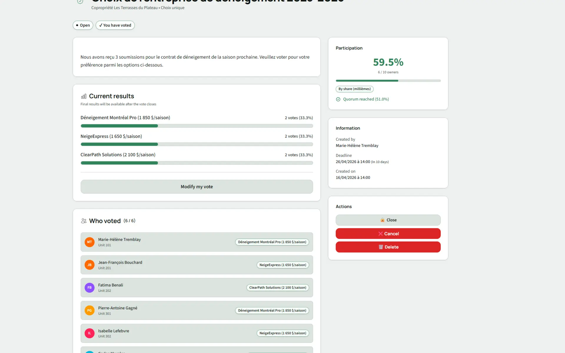 Kohabit votes and ballots module