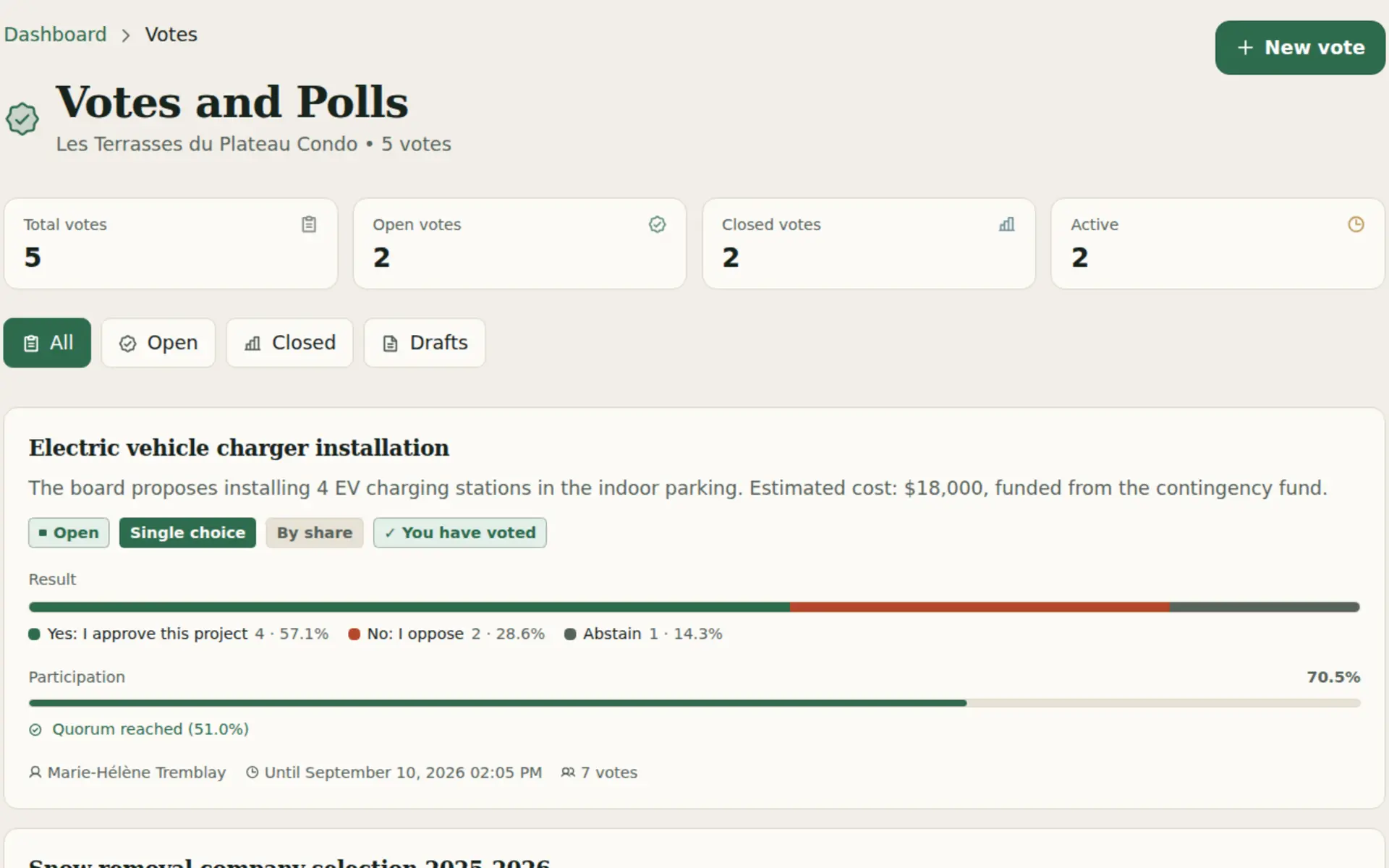 Kohabit votes and ballots module