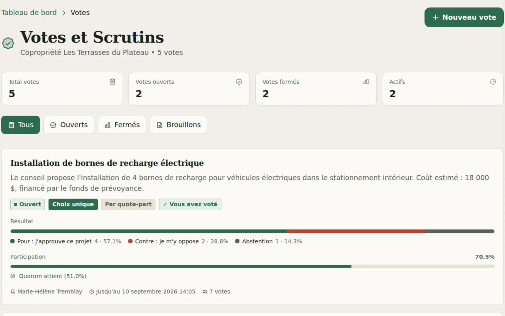Module de votes et scrutins Kohabit